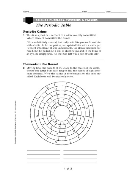 Periodic Table Worksheet