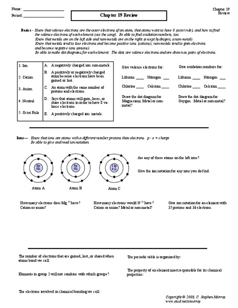 Periodic Table Worksheet