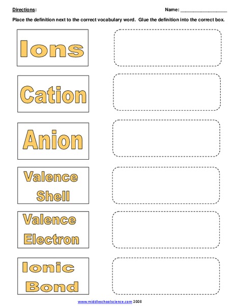 Periodic Table Worksheet
