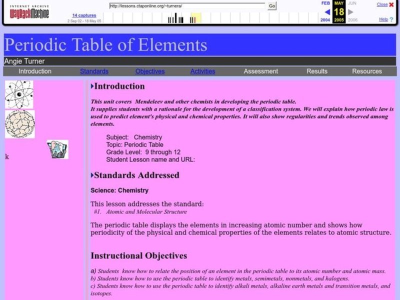 Periodic Table of Elements Lesson Plan