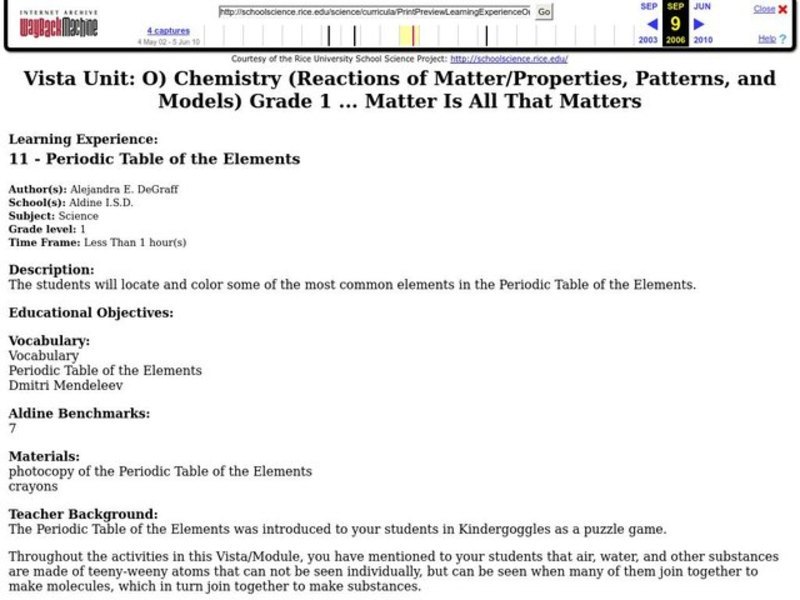 Periodic Table of the Elements Lesson Plan