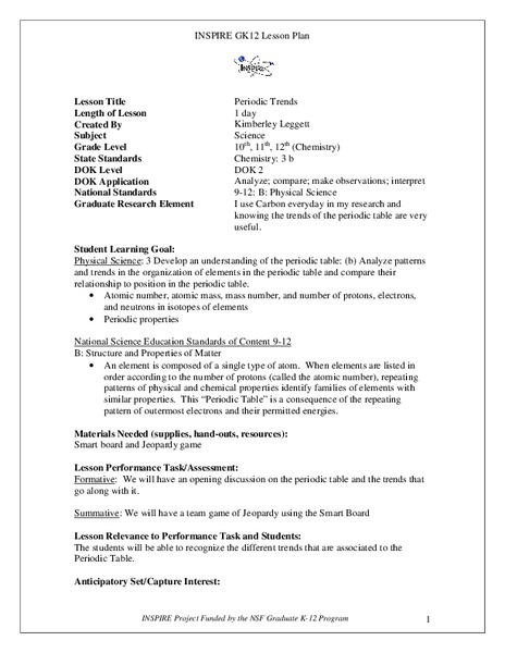 Periodic Trends Lesson Plan