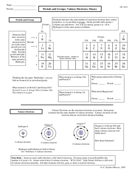 Periods and Groups; Valence Electrons; Masses Worksheet