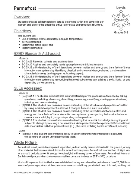 Permafrost Lesson Plan