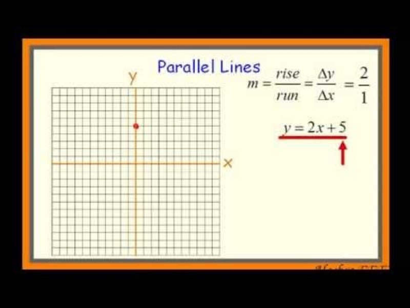 Perpendicular and Parallel Lines Instructional Video