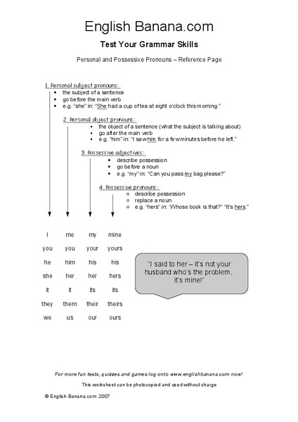 Personal and Possessive Pronouns Worksheet