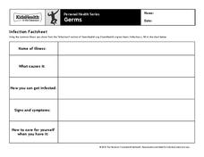 Handout: Germs (Grades 9 to 12) Worksheet