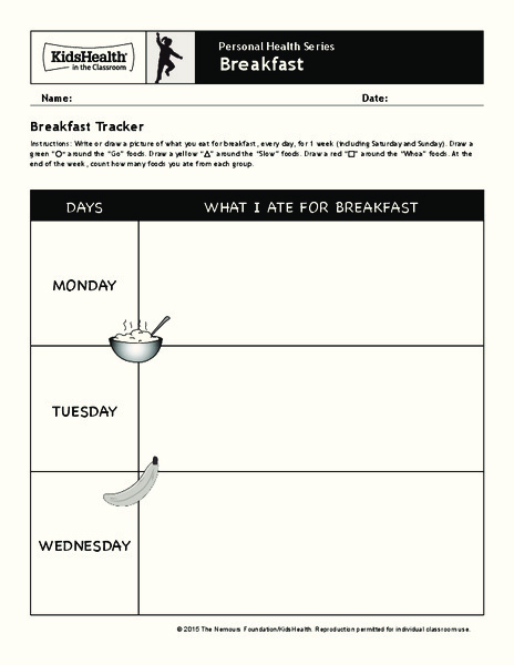 Personal Health: Breakfast Organizer