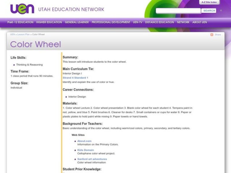 Personal Resources Lesson Plan