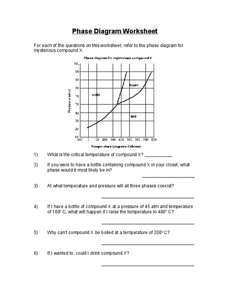 Phase Diagram Worksheet Worksheet