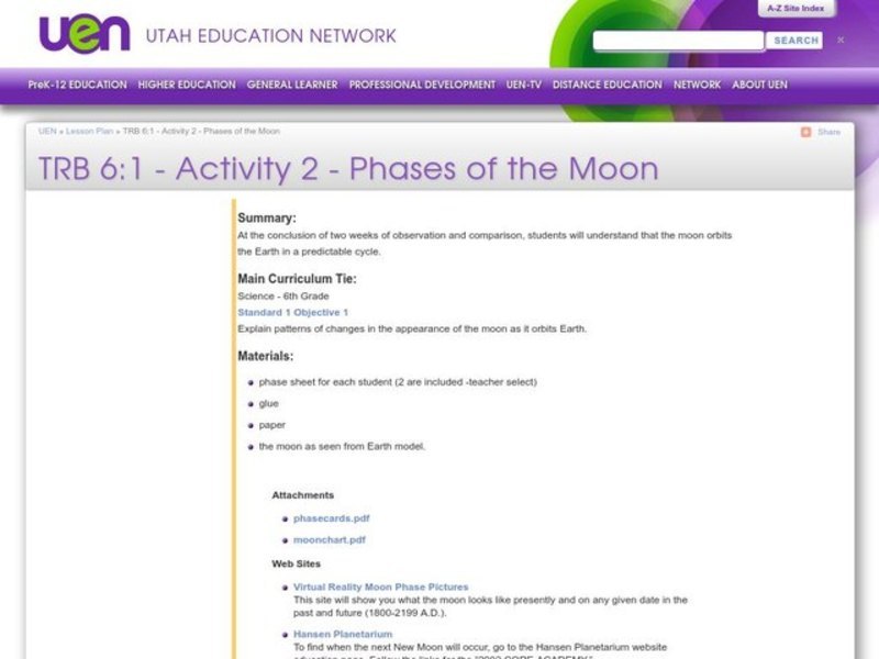 Phases of the Moon Lesson Plan