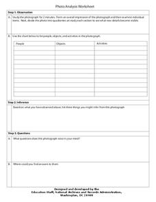 Photo Analysis Worksheet Worksheet