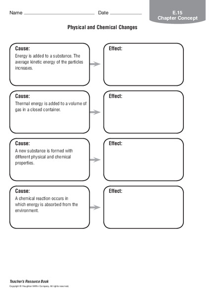 Physical and Chemical Changes Organizer