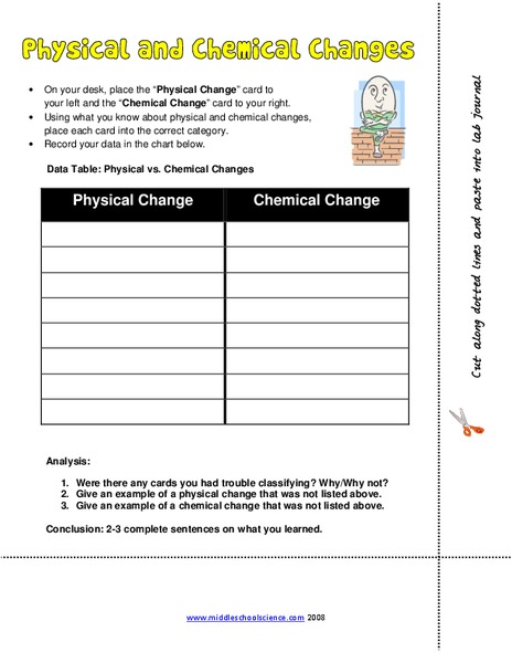 Physical and Chemical Changes Worksheet