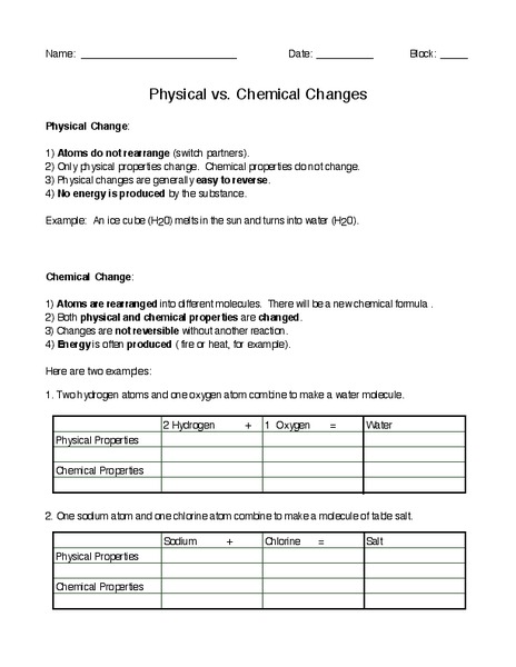Physical vs. Chemical Changes Lesson Plan