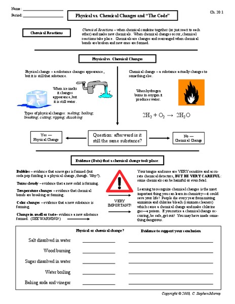 Physical vs. Chemical Changes Worksheet