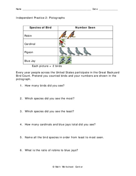 Pictographs Worksheet