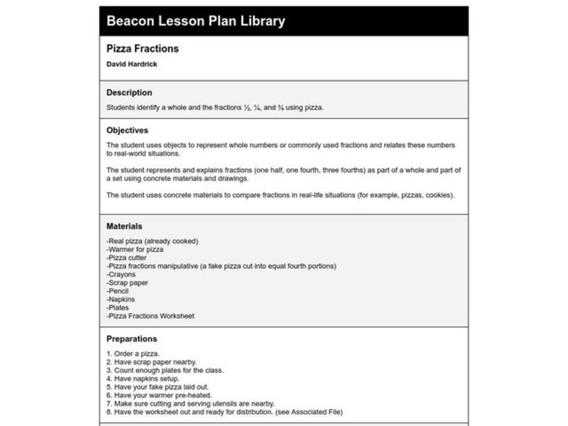 Pizza Fractions Lesson Plan