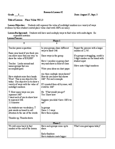 Place Value Lesson Plan