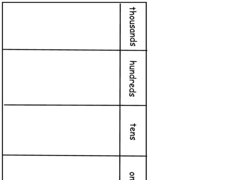 Place Value Chart Organizer