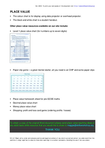 Place Value Chart Worksheet