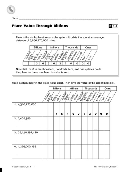 Place Value Through Billions Organizer