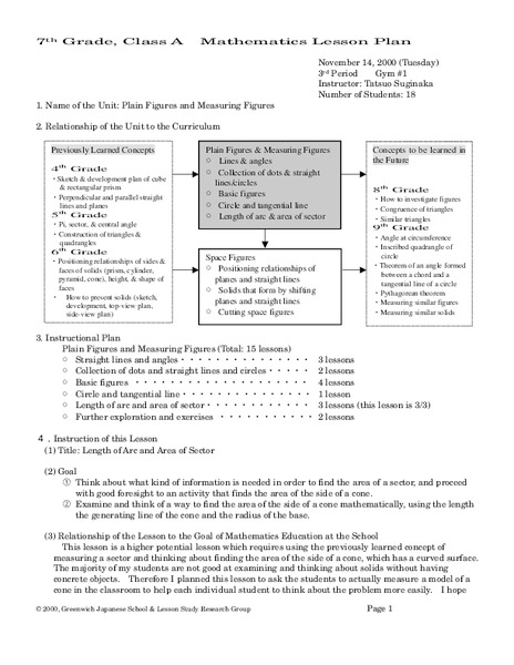Plain Figures And Measuring Figures Lesson Plan