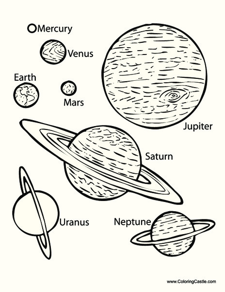 Planets Instructional Video
