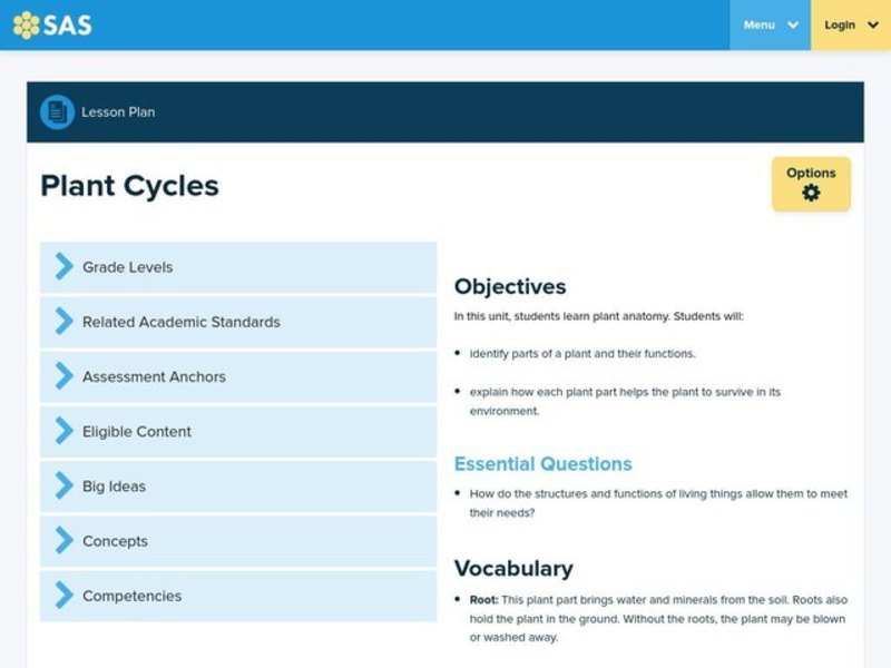 Plant Cycles Lesson Plan