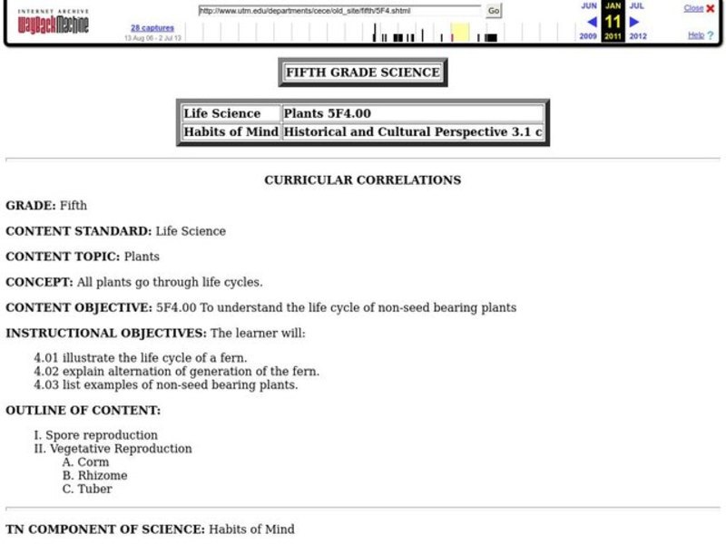 Plant Reproduction Lesson Plan
