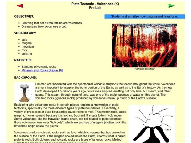 Plate Tectonic - Volcanoes Lesson Plan