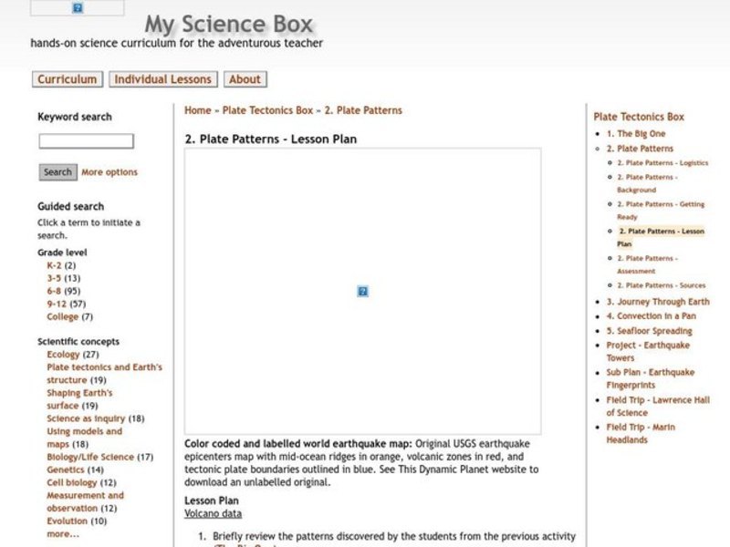 Plate Patterns Lesson Plan