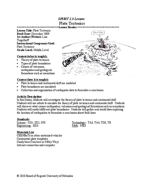 Plate Tectonics Lesson Plan