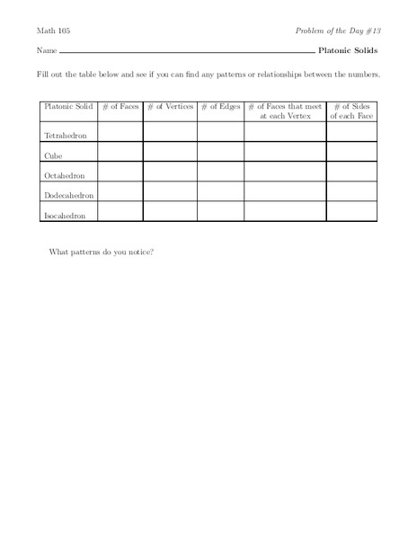 Platonic Solids Organizer