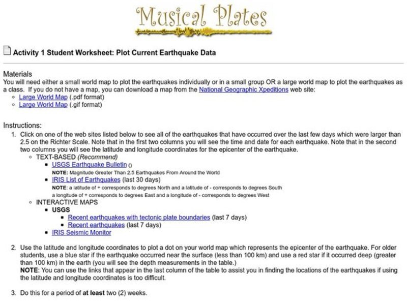 Plot Current Earthquake Data Lesson Plan