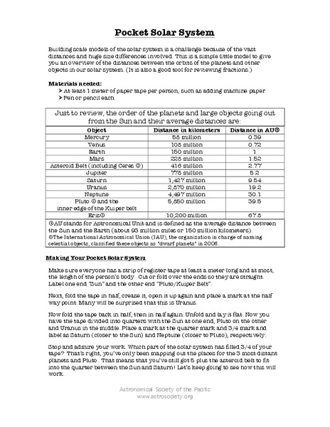 Pocket Solar System Activity