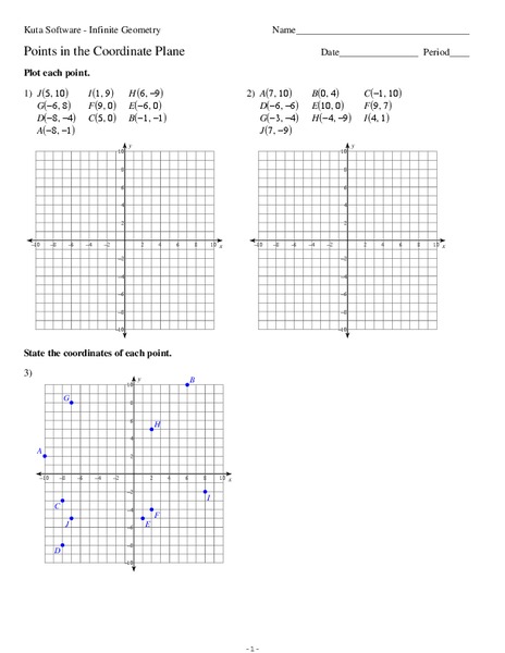 Points in the Coordinate Plane Worksheet
