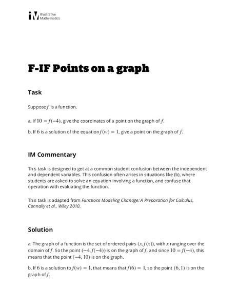 Points on a Graph Lesson Plan
