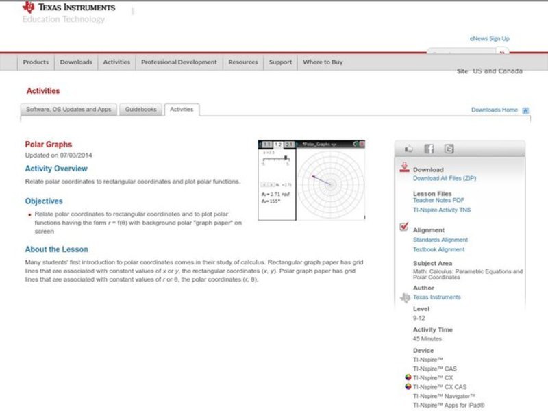 Polar Graphs Lesson Plan