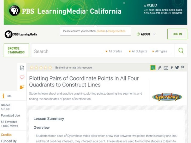 Plotting Pairs of Coordinate Points in all Four Quadrants to Construct Lines Lesson Plan
