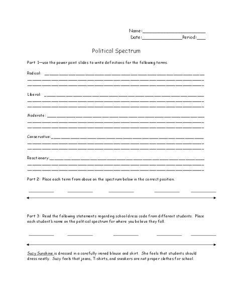 Political Spectrum Worksheet
