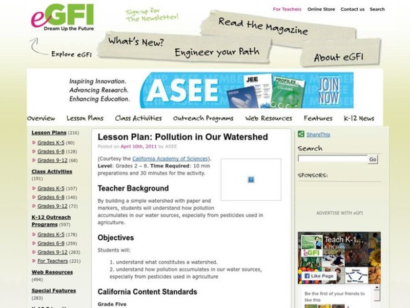 Pollution in Our Watershed Lesson Plan
