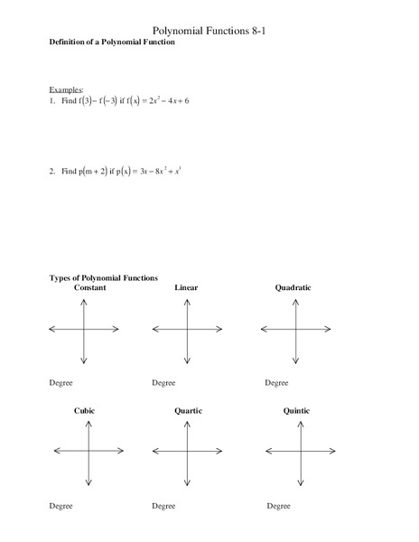 Polynomial Functions Worksheet