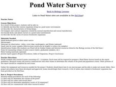 Pond Water Survey Lesson Plan