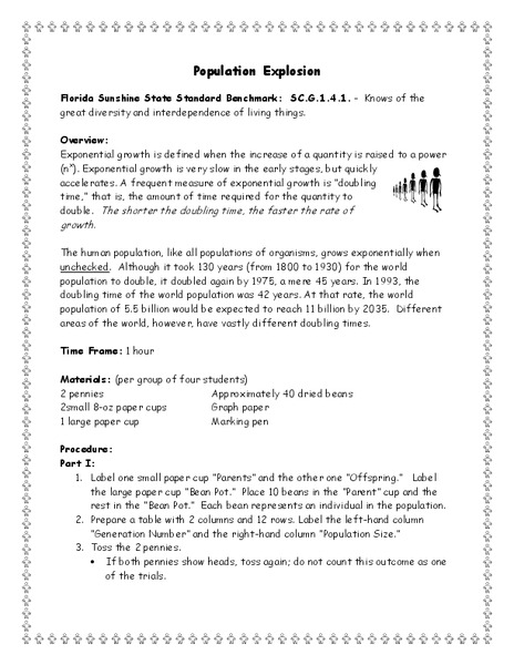 Population Growth Lesson Plan