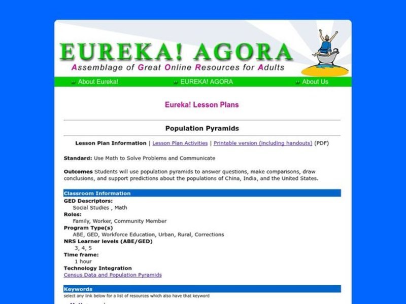 Population Pyramids Lesson Plan
