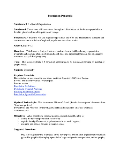 Population Pyramids Lesson Plan