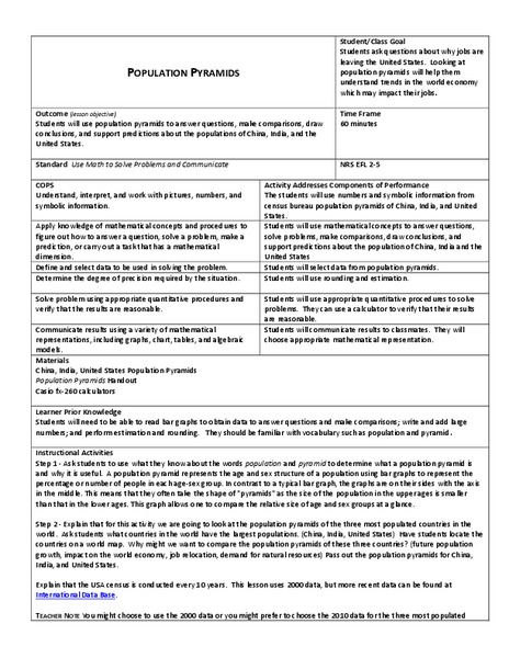 Population Pyramids Lesson Plan
