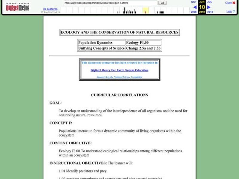 Population Dynamics Lesson Plan