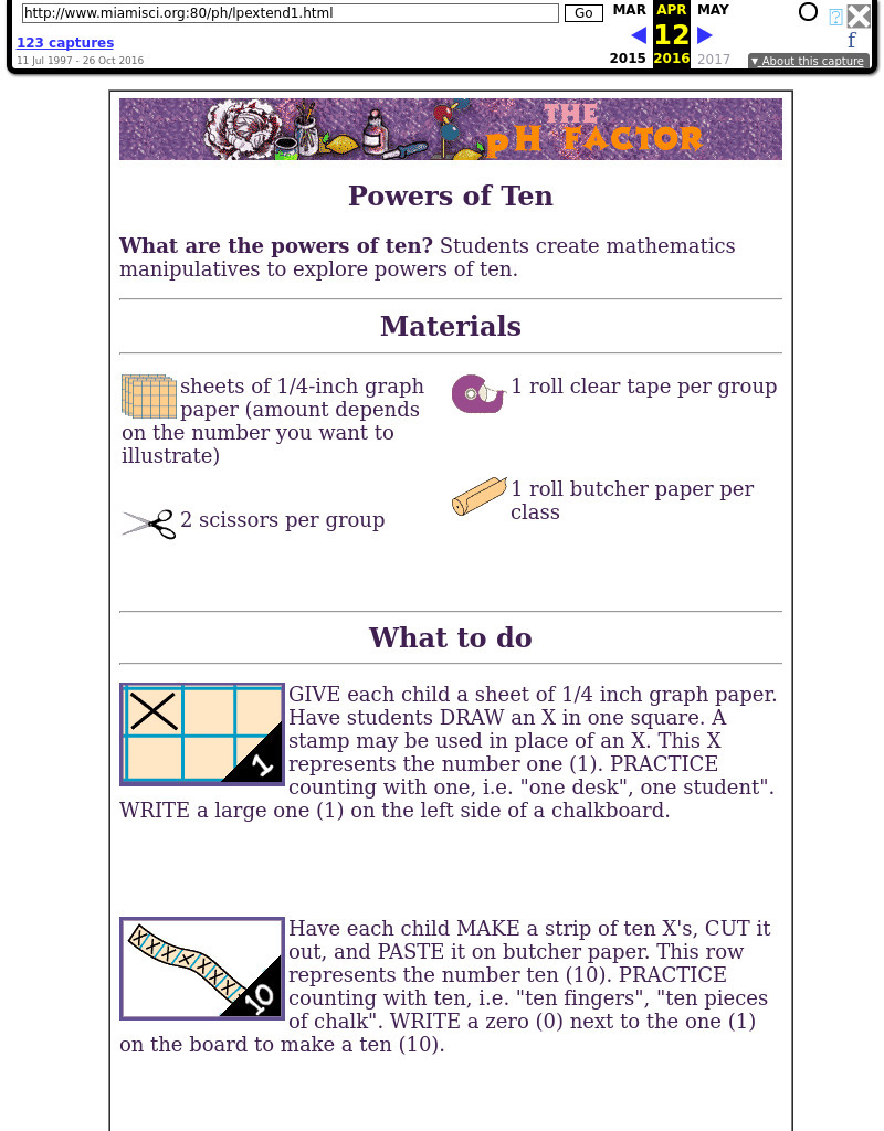 Powers of Ten Lesson Plan